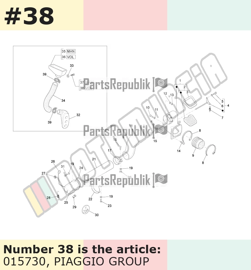 Schraube
