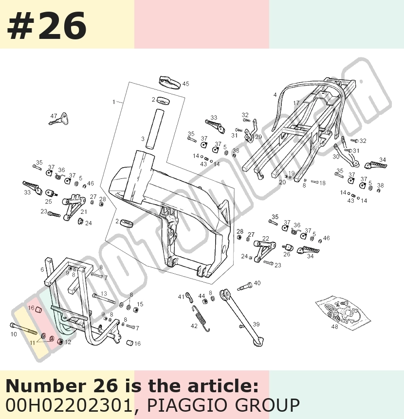 Articulation