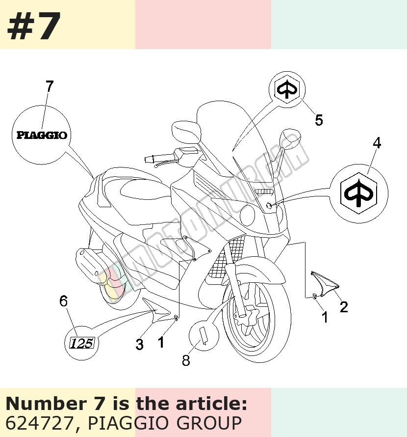 Dekor, Motiv: Piaggio