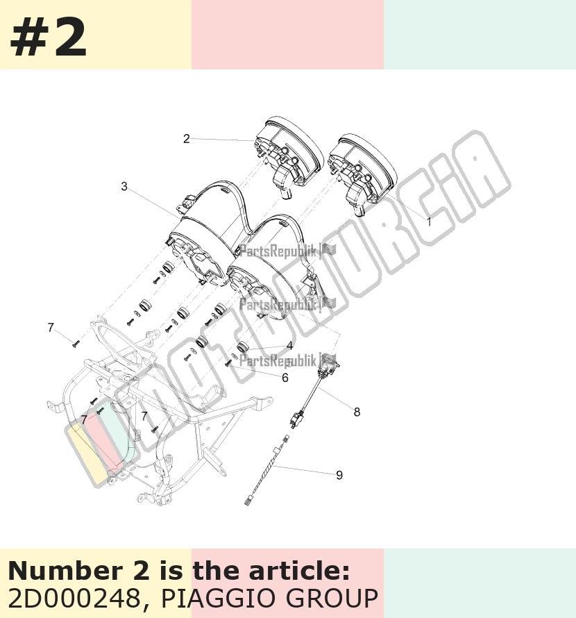 Instrumentengruppe