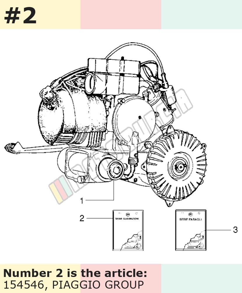 Motor Dichtungssatz