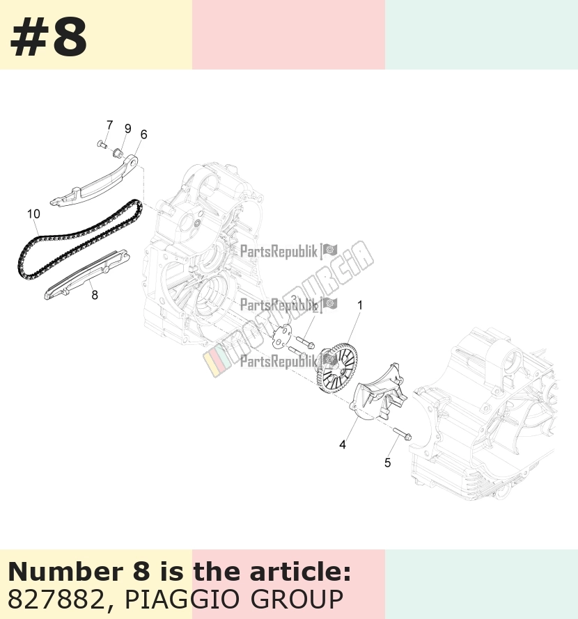 Guide chaîne