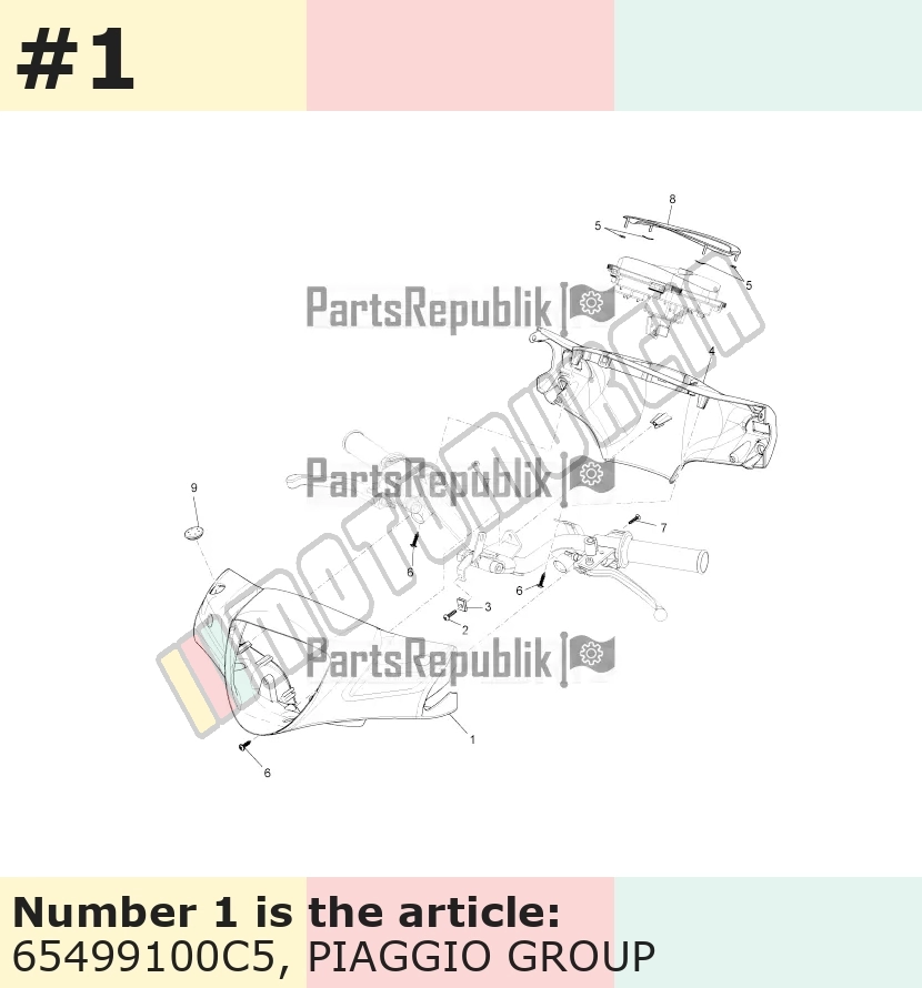 Capa do guidão frontal