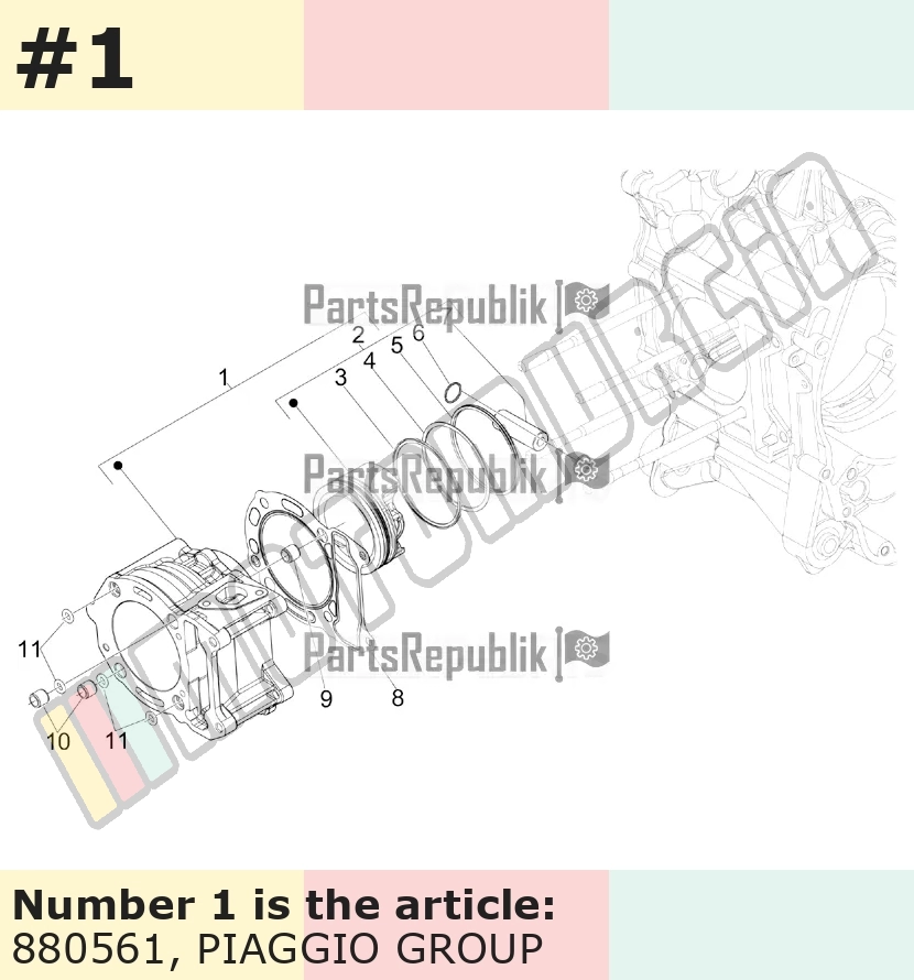 Cylindre