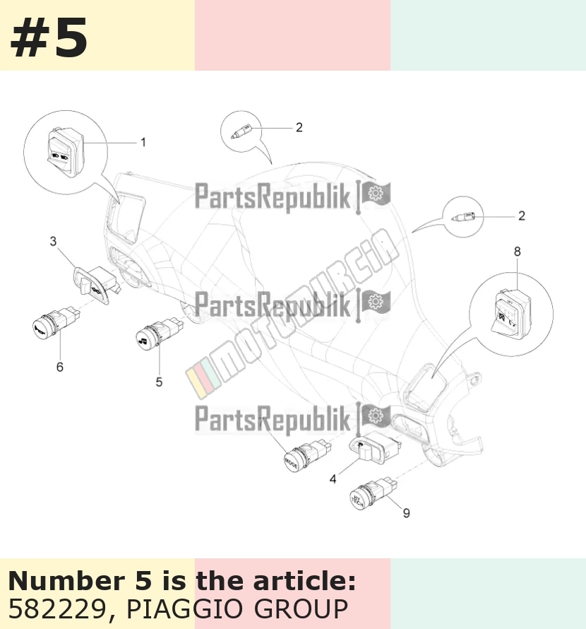 Starterknopf
