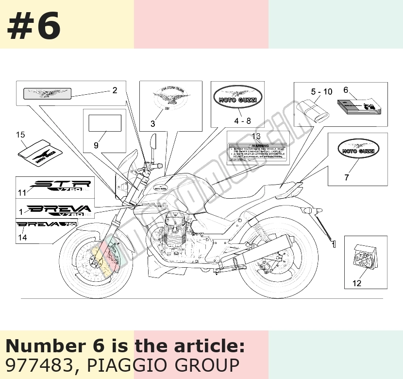 Moto Guzzi mode d'emploi