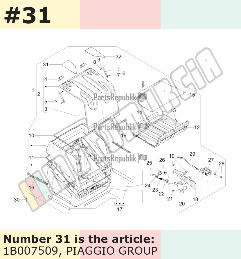 Aufkleber, links, (ITA)