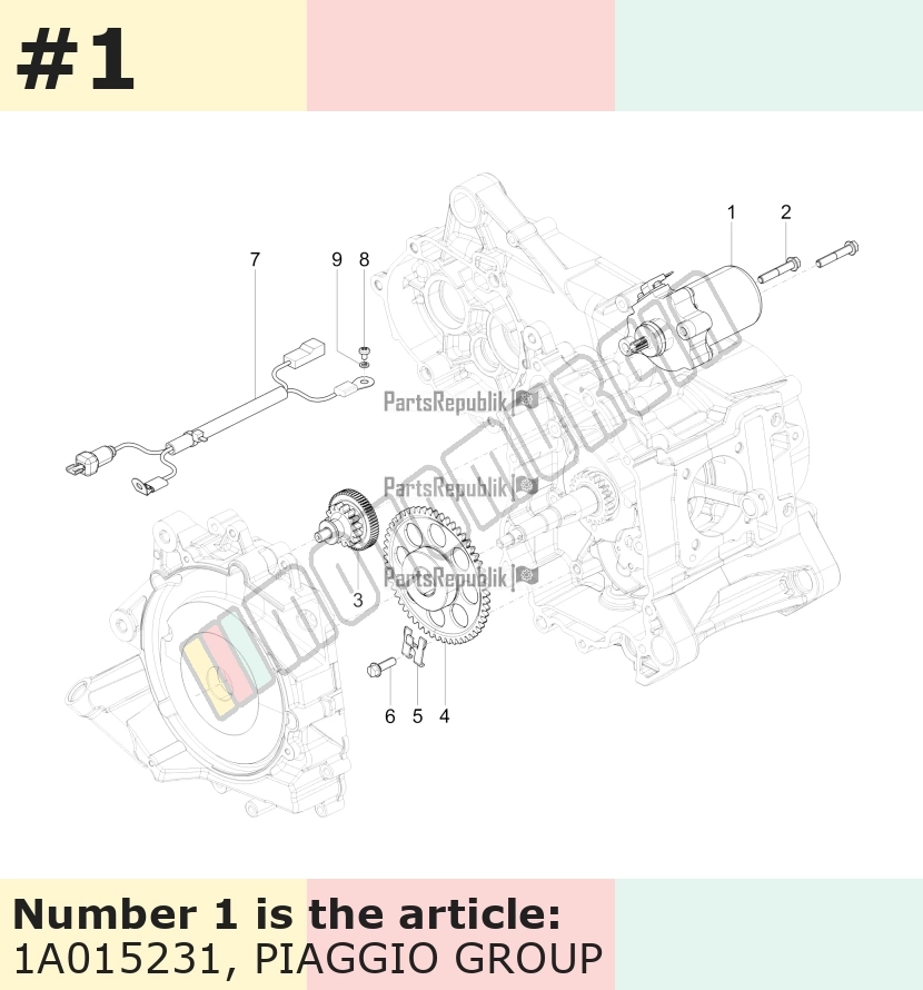 Anlassermotor