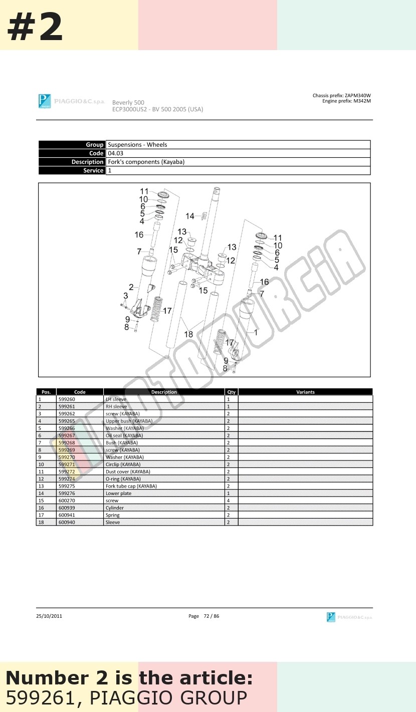 Front Forks w prawo
