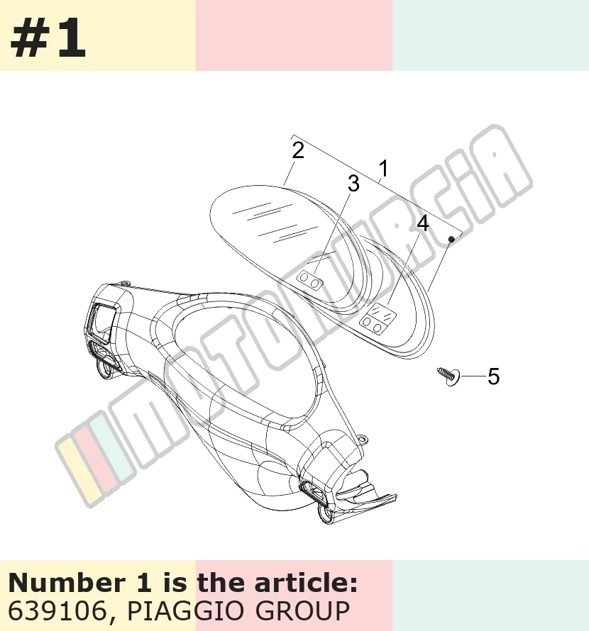 Cluster de instrumentos (EUA)