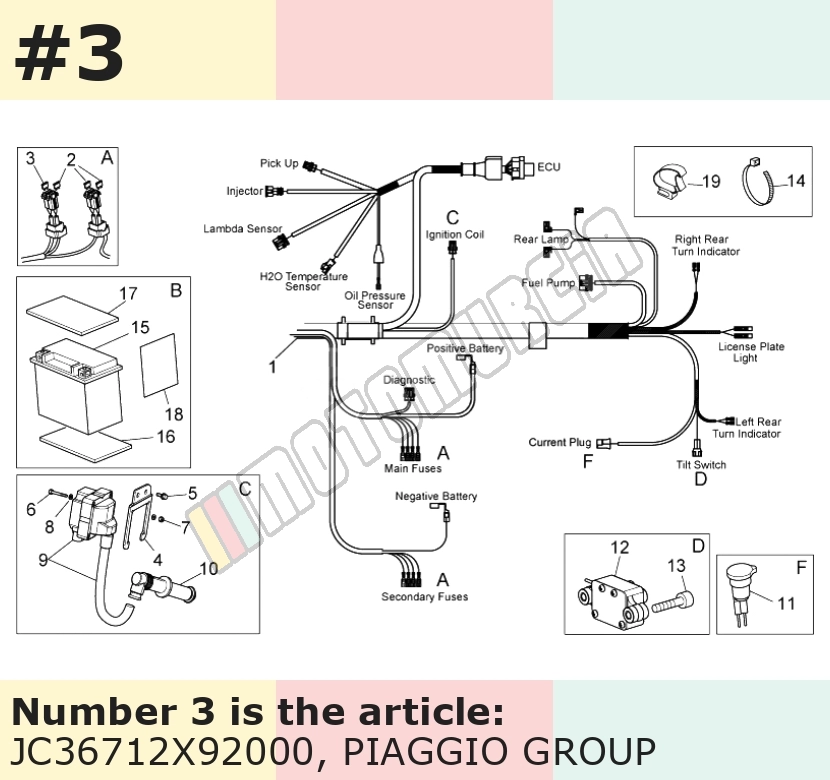 Sicherung 15 A
