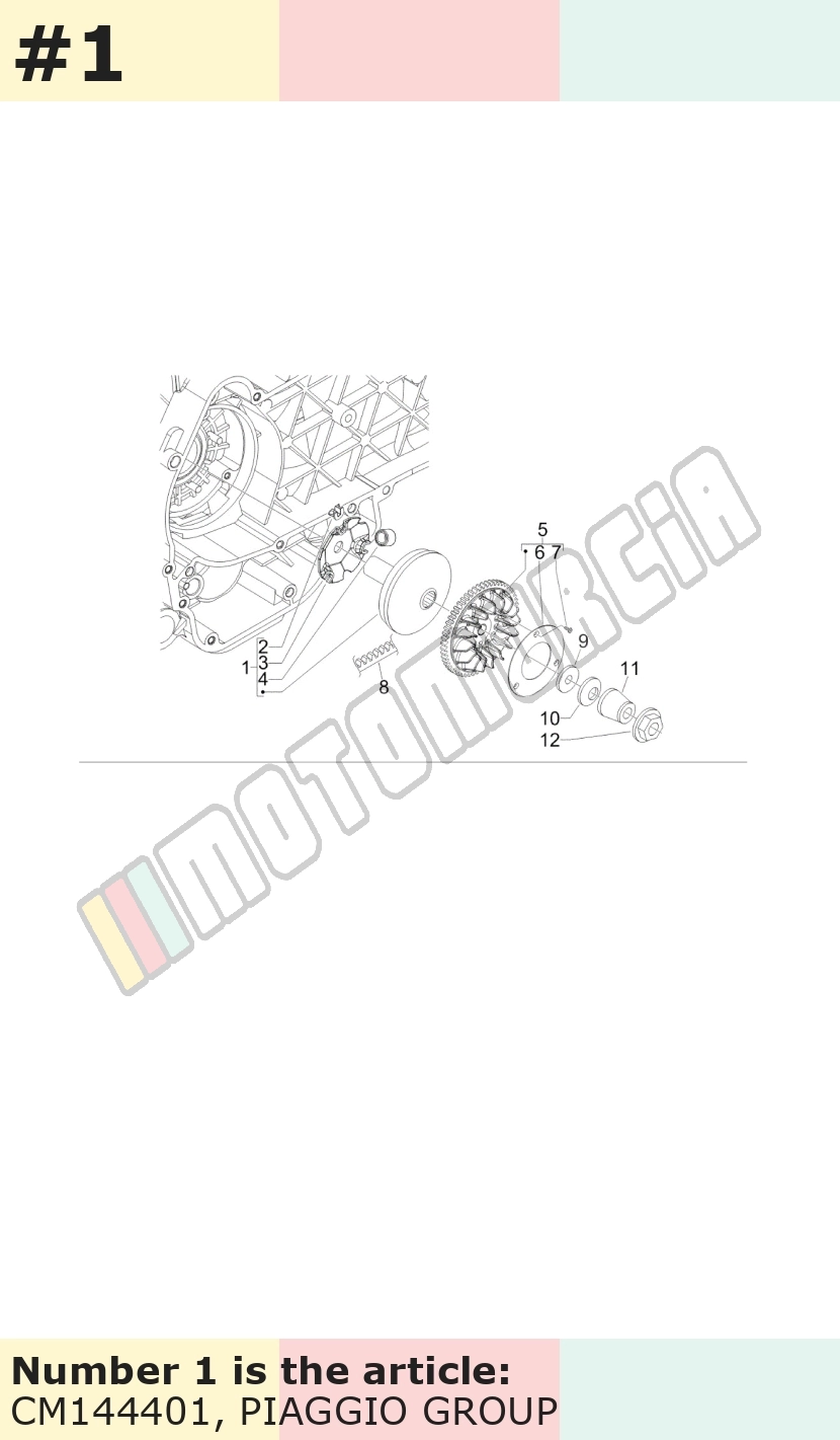 Variator mit 6 Rollen