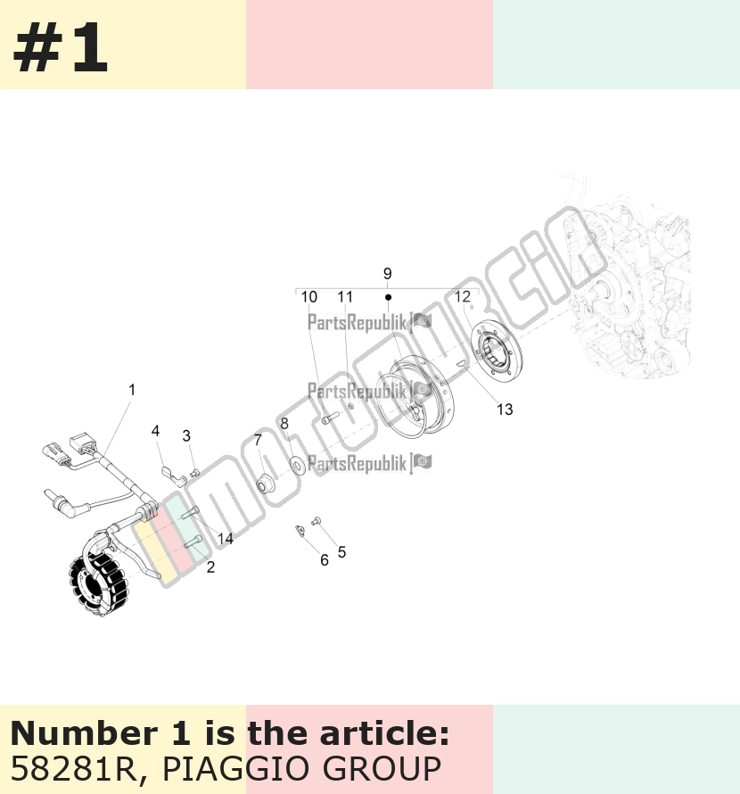 Stator / socles de bobines