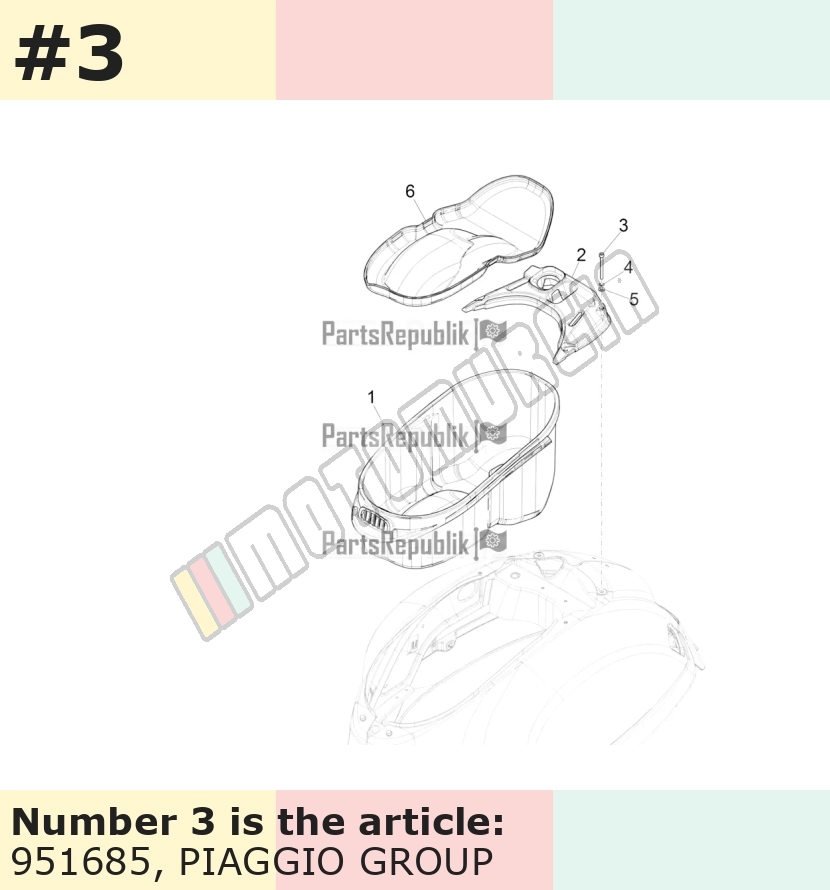 Schraube