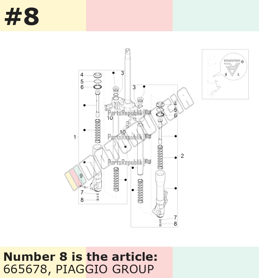 Schraube