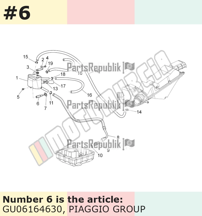 Schraube