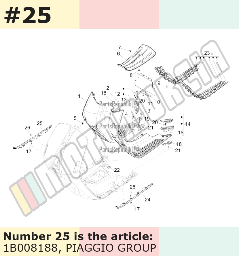 Bordure droit