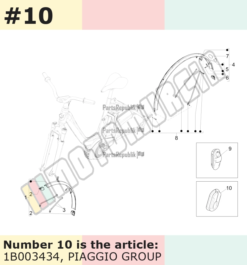 Guide câble