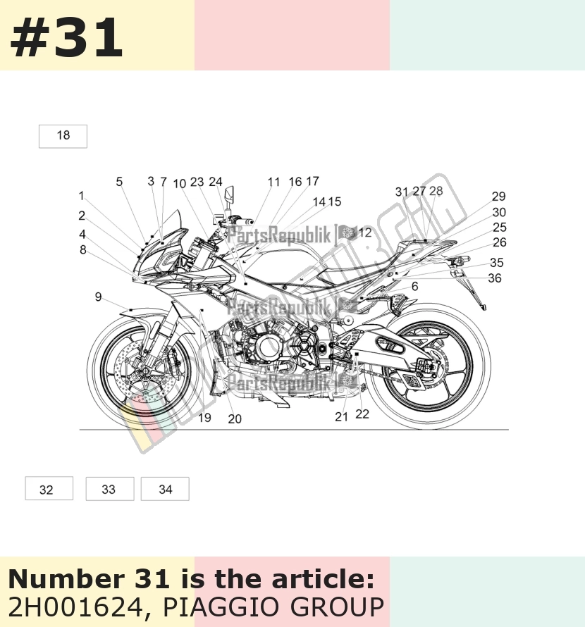 Dekor, Motiv: Aprilia