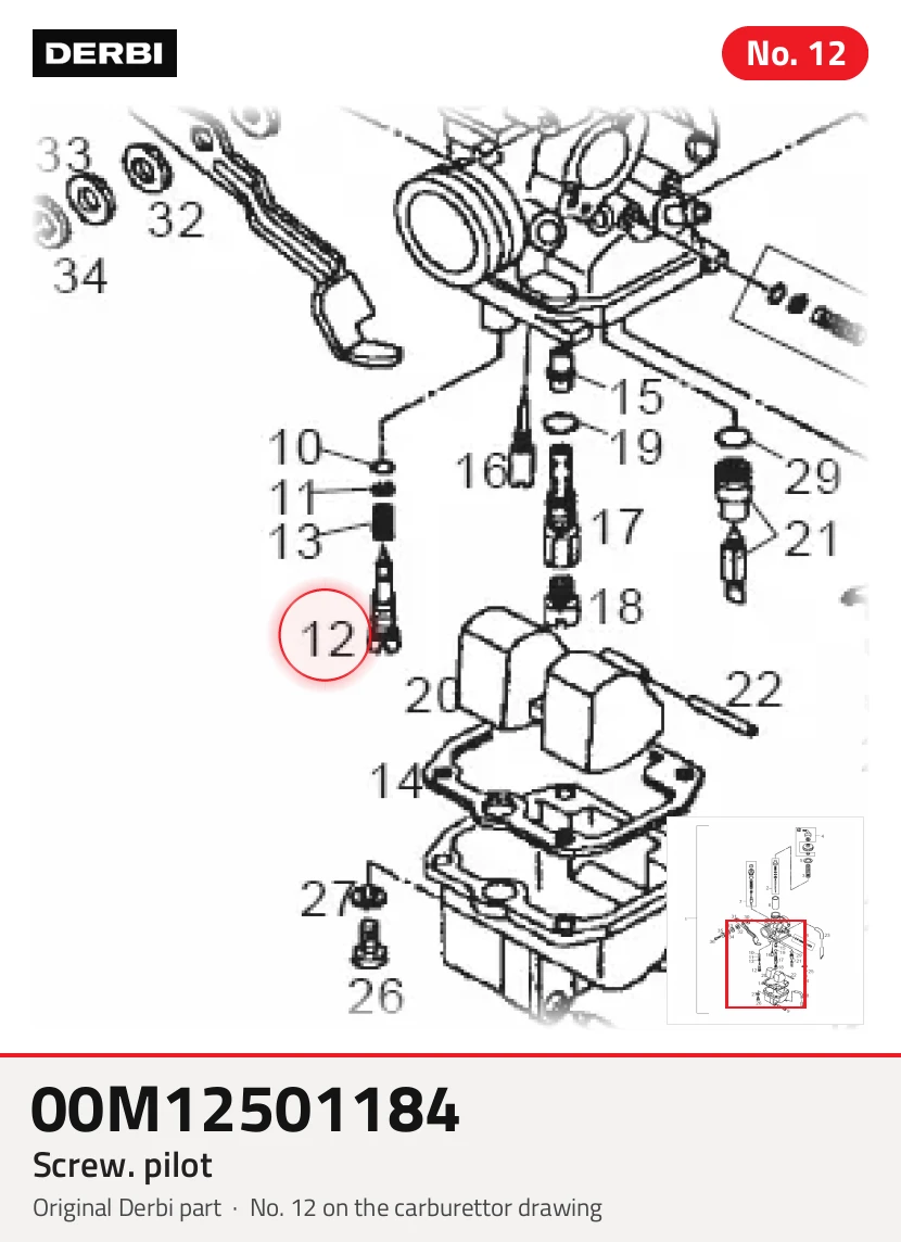 SCREW. PILOT