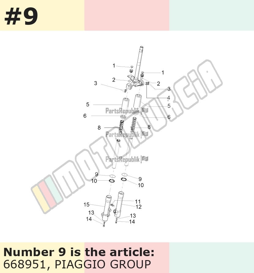 Circlips
