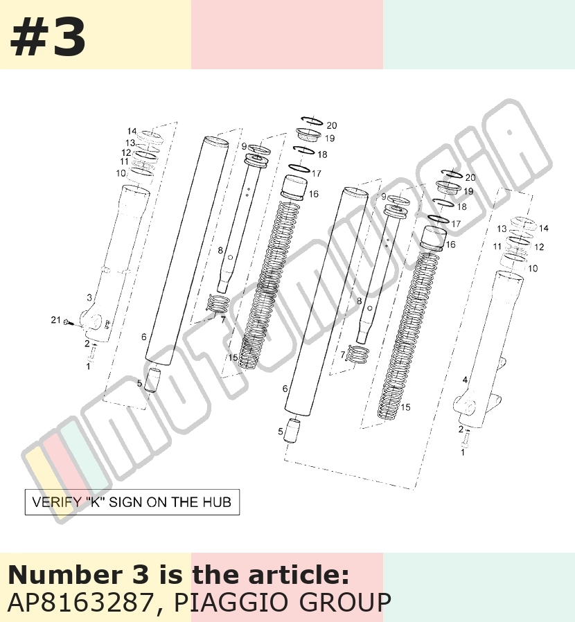 Front Forks w prawo