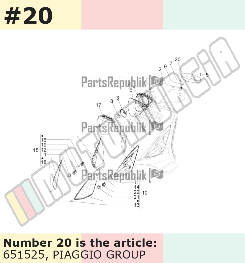 Instrumentengruppe