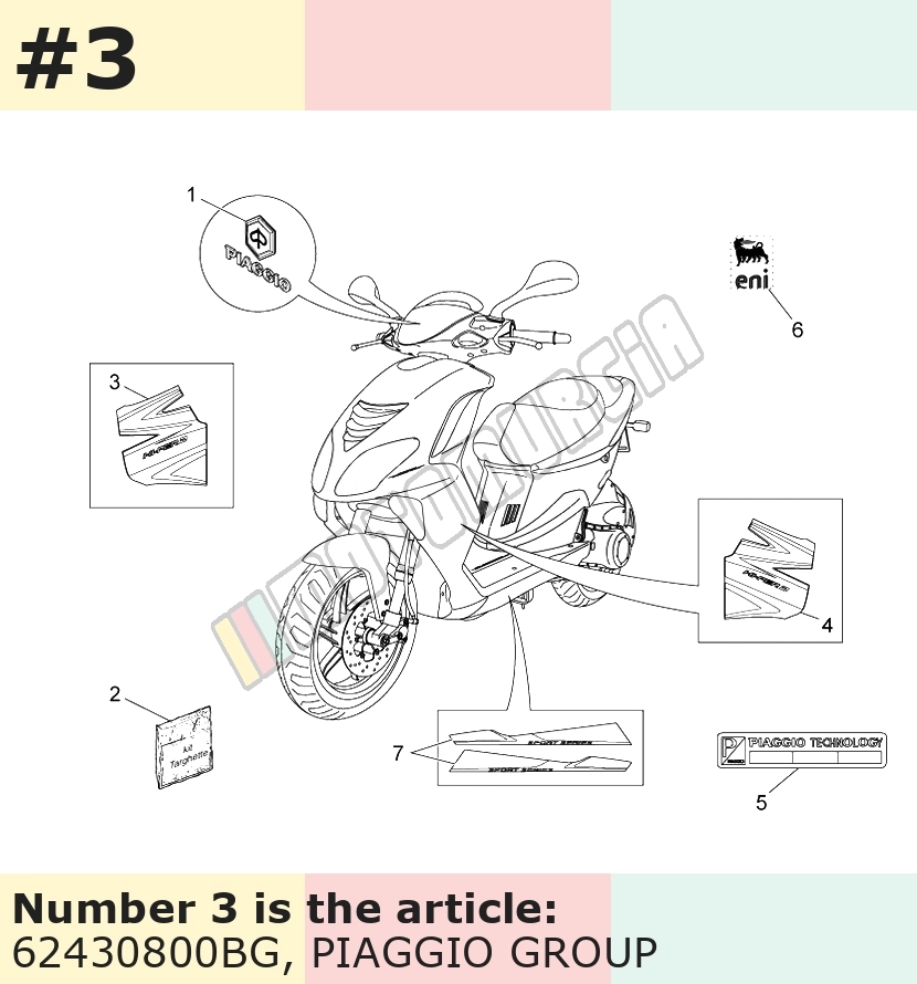 Etiqueta "hi-per2" certa