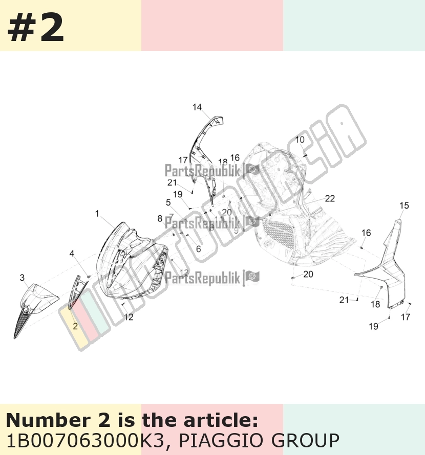 Frame, per Cascade