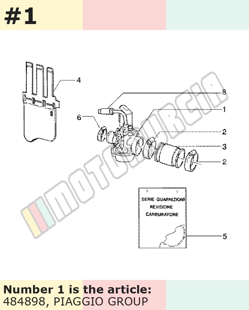 Carburateur