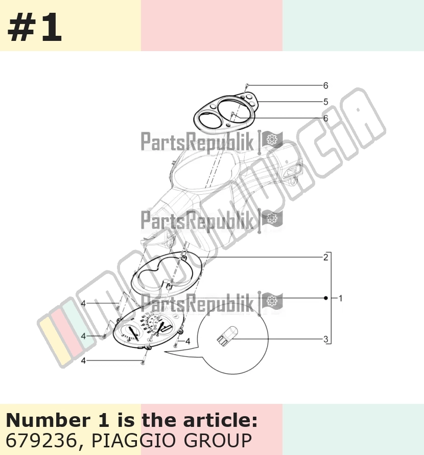 Instrumentengruppe (USA)