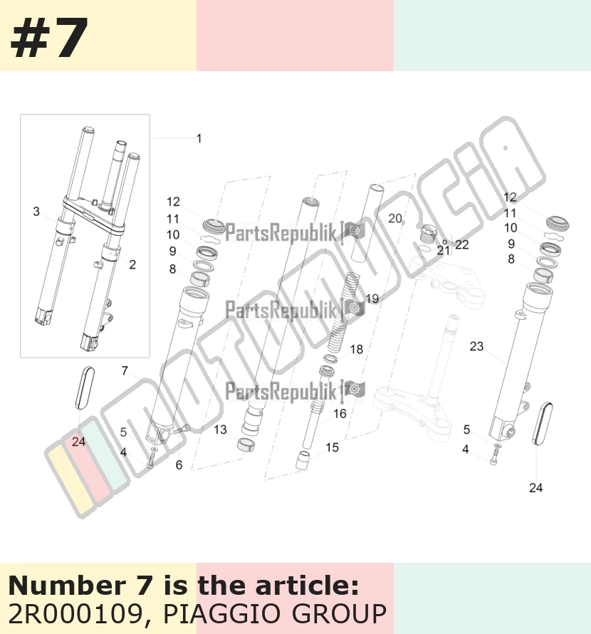 Front Forks w prawo
