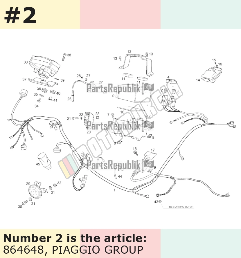 Sicherung 20 A
