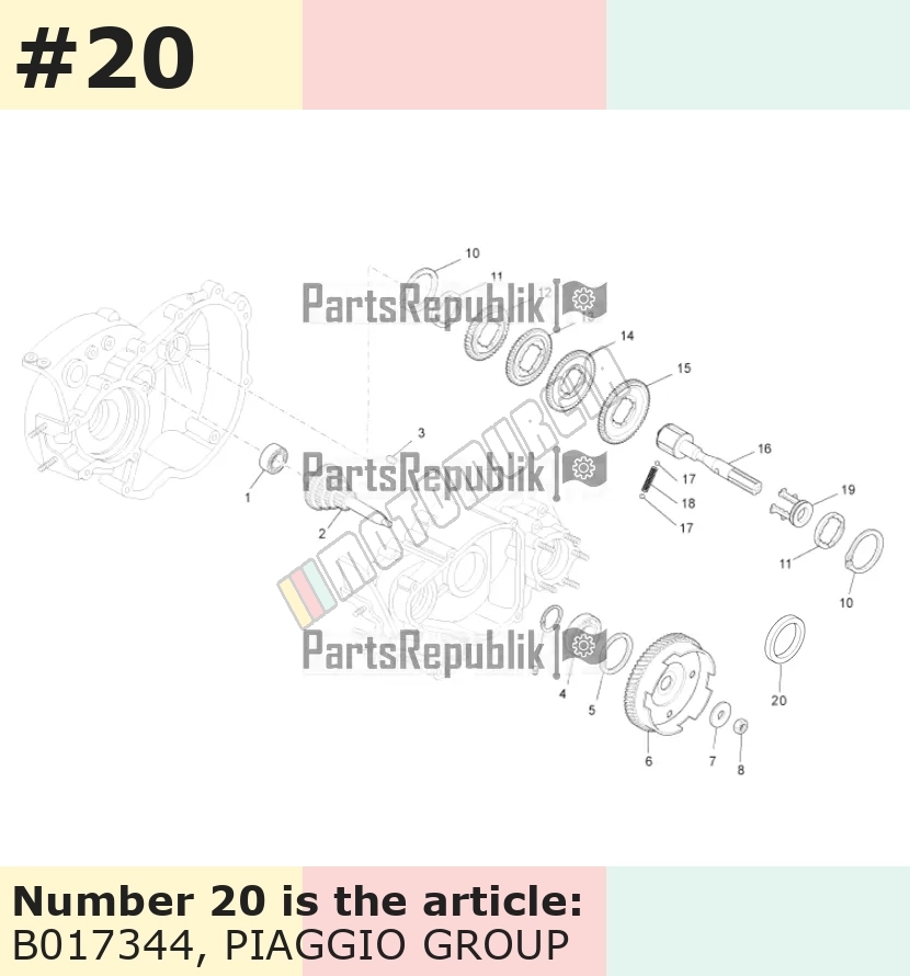 Douille entretoise