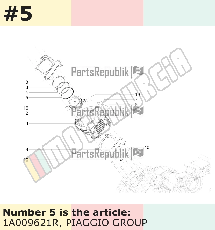 Set de segments piston