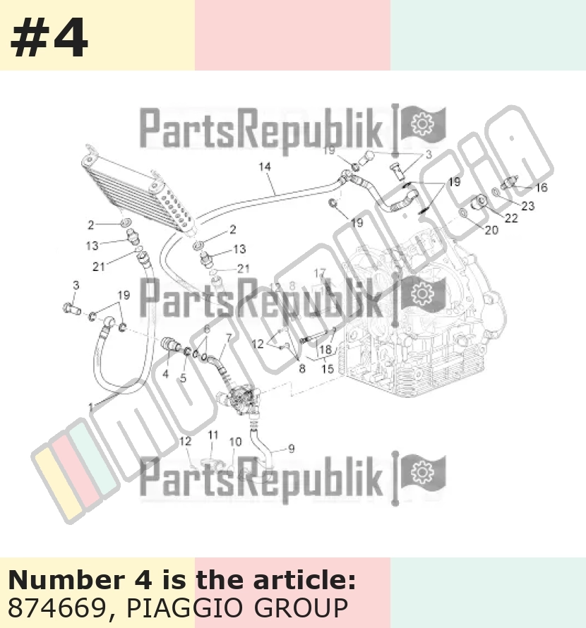 Anschluss