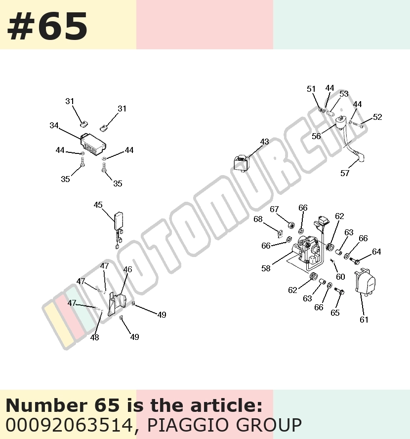 Schraube