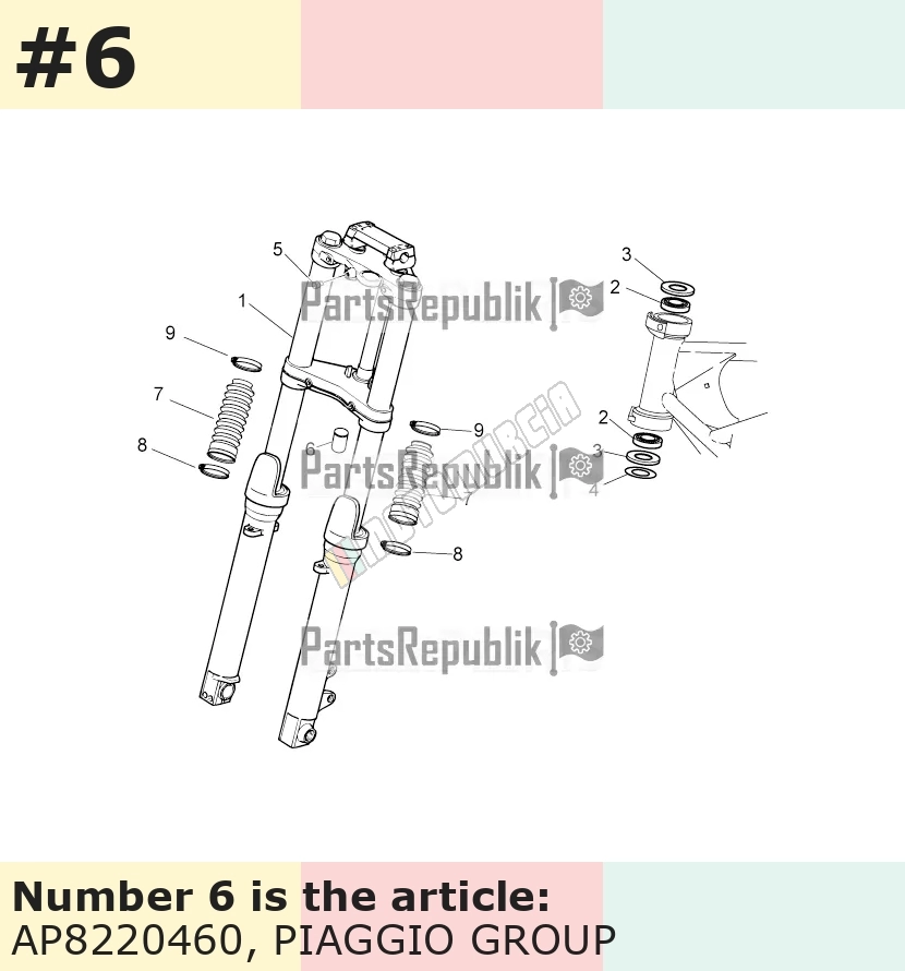 Douille entretoise