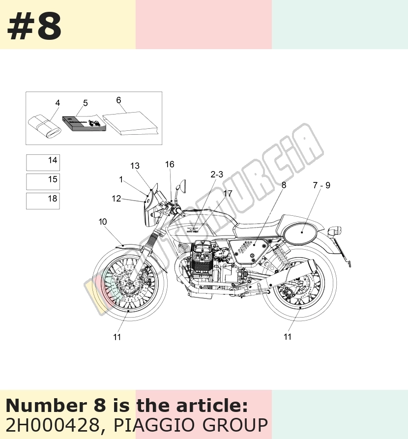 Dekor, Motiv: V7 Racer