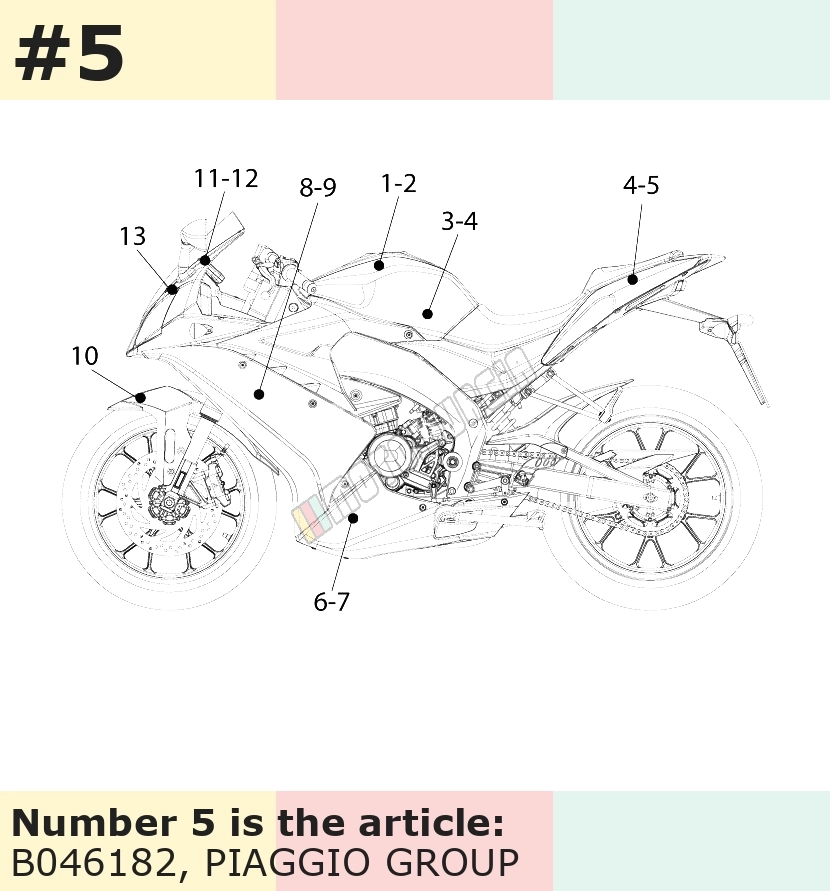 Dekor, Motiv: GPR, links