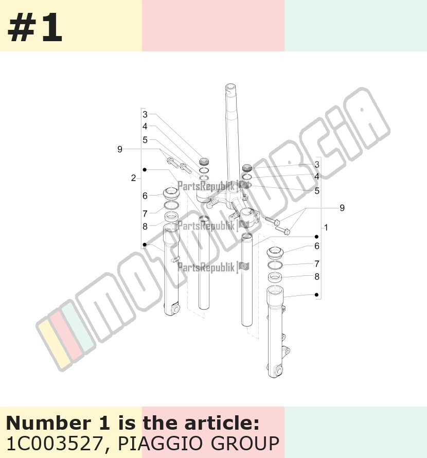 Front Forks w prawo