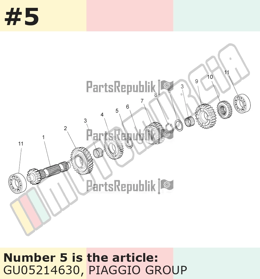 Distanzring