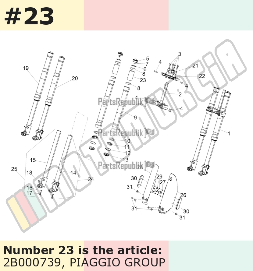 Douille