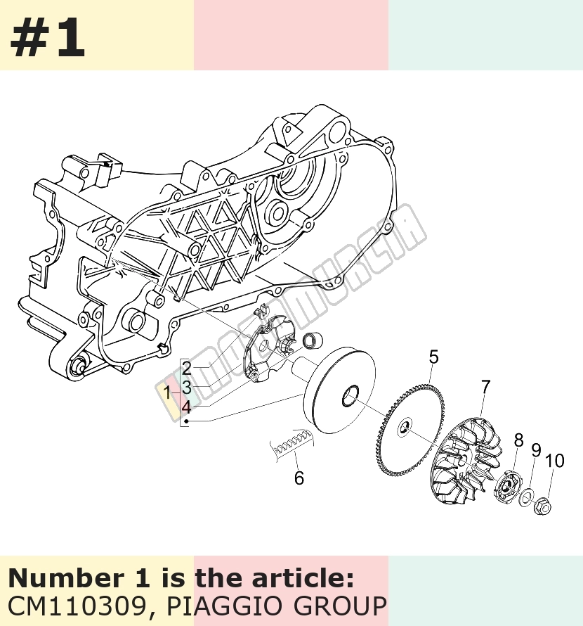 Variator mit 6 Rollen
