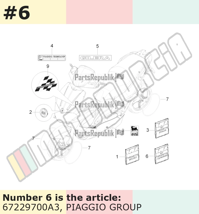 Aufklebersatz, Motiv: 50 SP