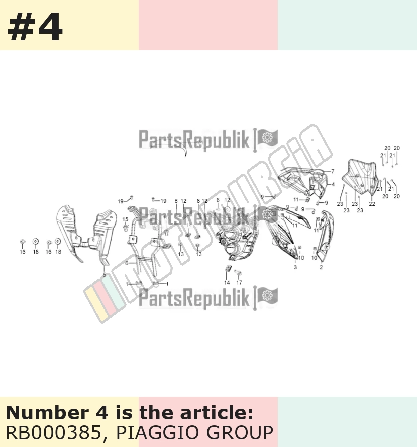 Lenkerverkleidung