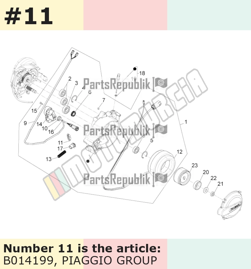 Guide câble