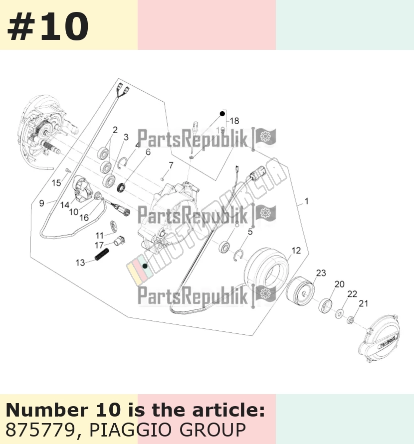 Guide câble