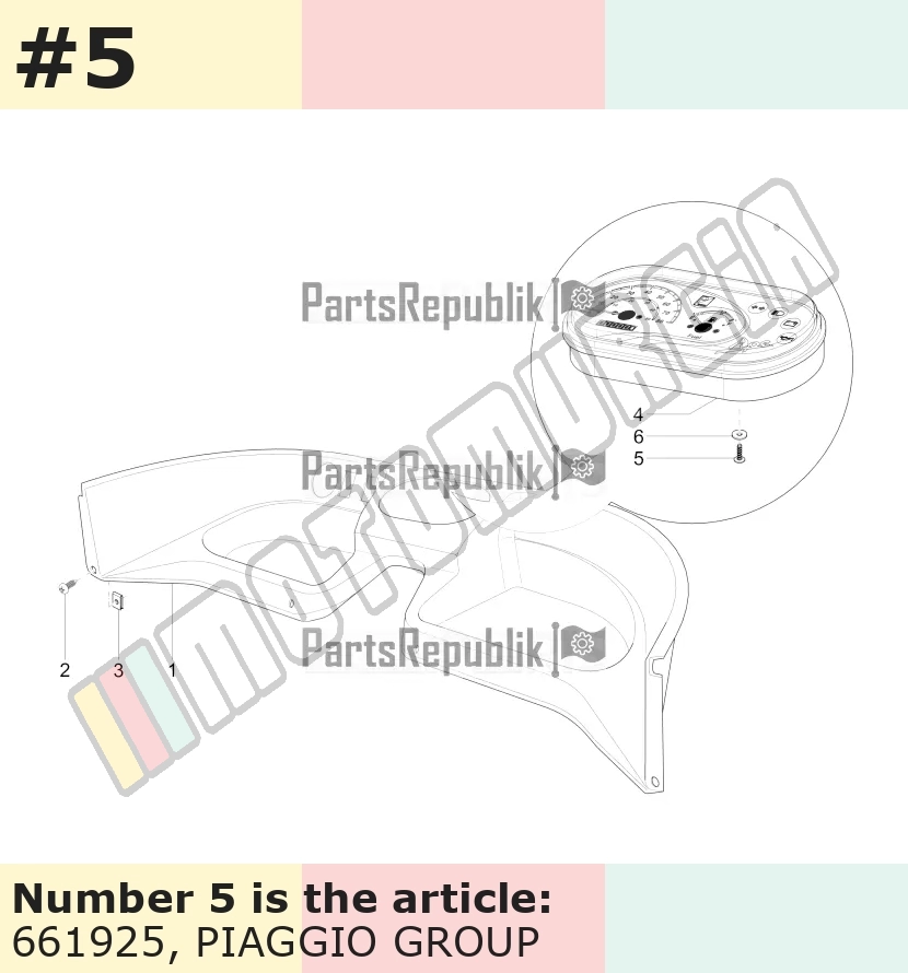 Schraube