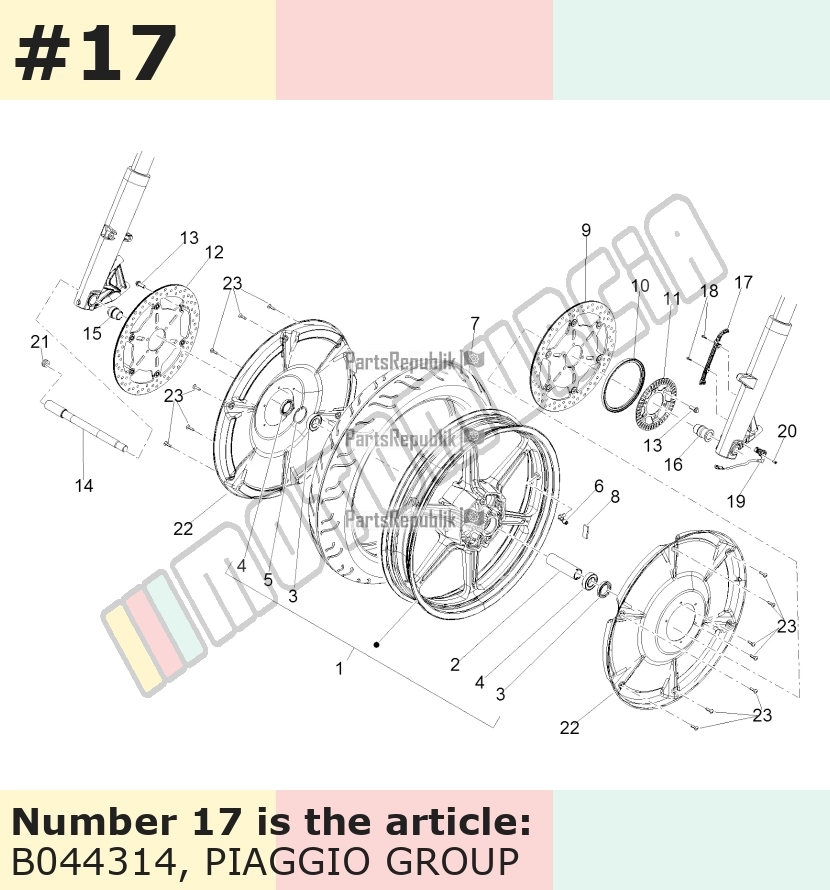 Guide câble